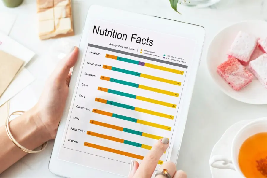 Detailed nutritional factors of iced coffee