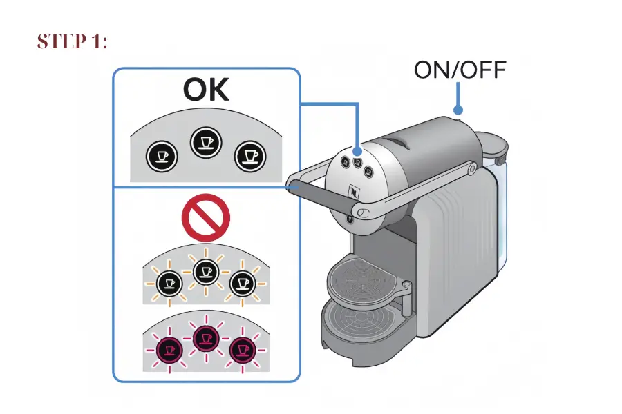 Step 1 of operating Zenius coffee machine