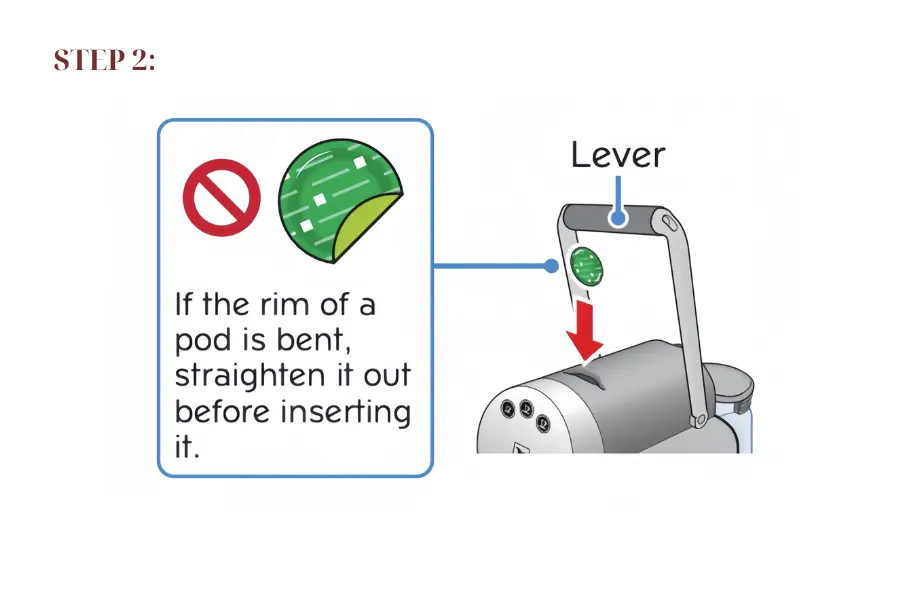 Step 2 of operating Zenius coffee machine