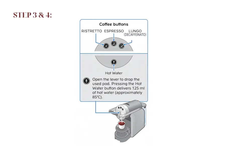 Step 3 and 4 of operating Zenius coffee machine